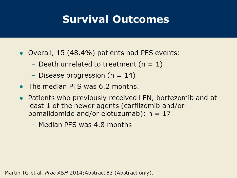 Survival Outcomes Overall, 15 (48.4%) patients had PFS events: –Death unrelated to treatment (n = 1) –Disease progression (n = 14) The median PFS was 6.2 months.