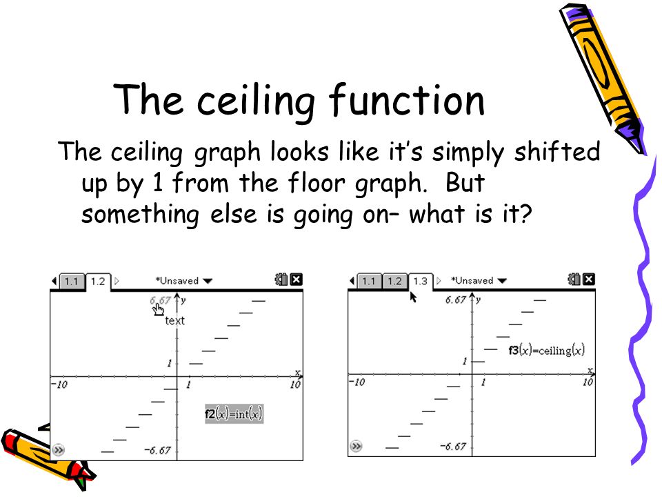 Graphs Of Functions Part 2 2 5 Graphing Calculator Day Ppt