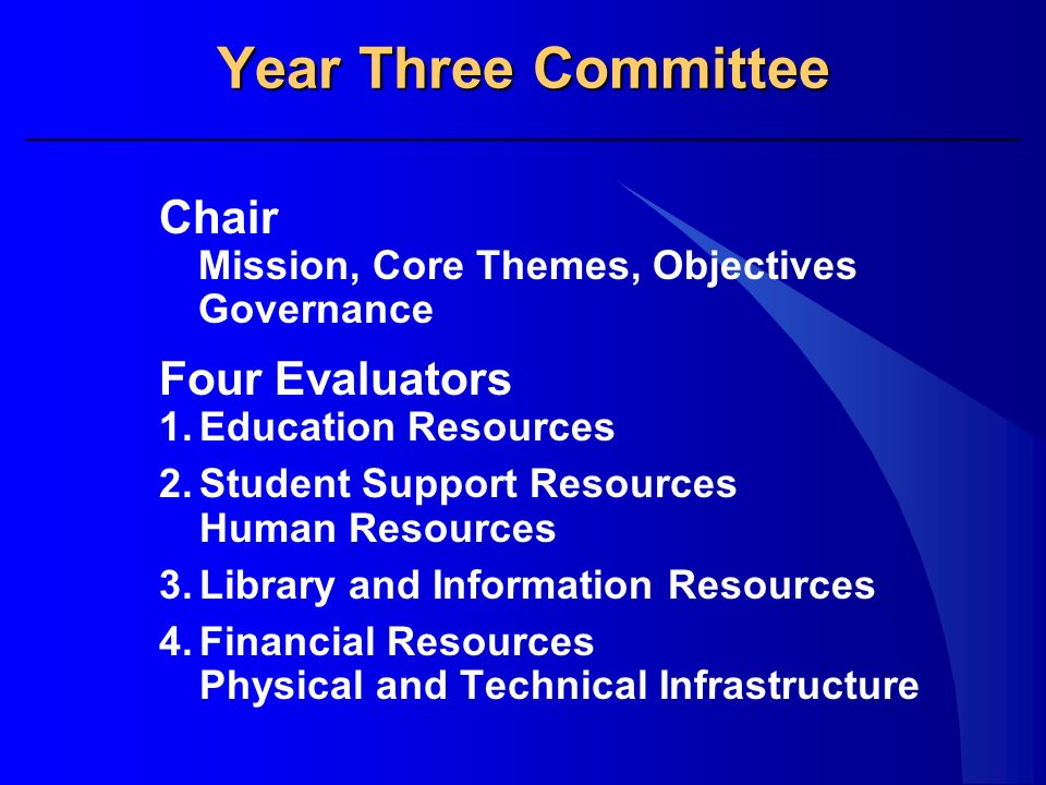 Year Three Committee Chair Mission, Core Themes, Objectives Governance Four Evaluators 1.Education Resources 2.Student Support Resources Human Resources 3.Library and Information Resources 4.Financial Resources Physical and Technical Infrastructure
