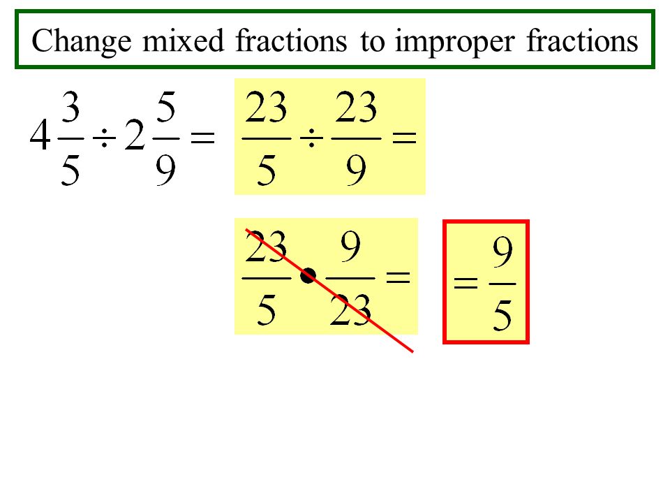 Change mixed fractions to improper fractions