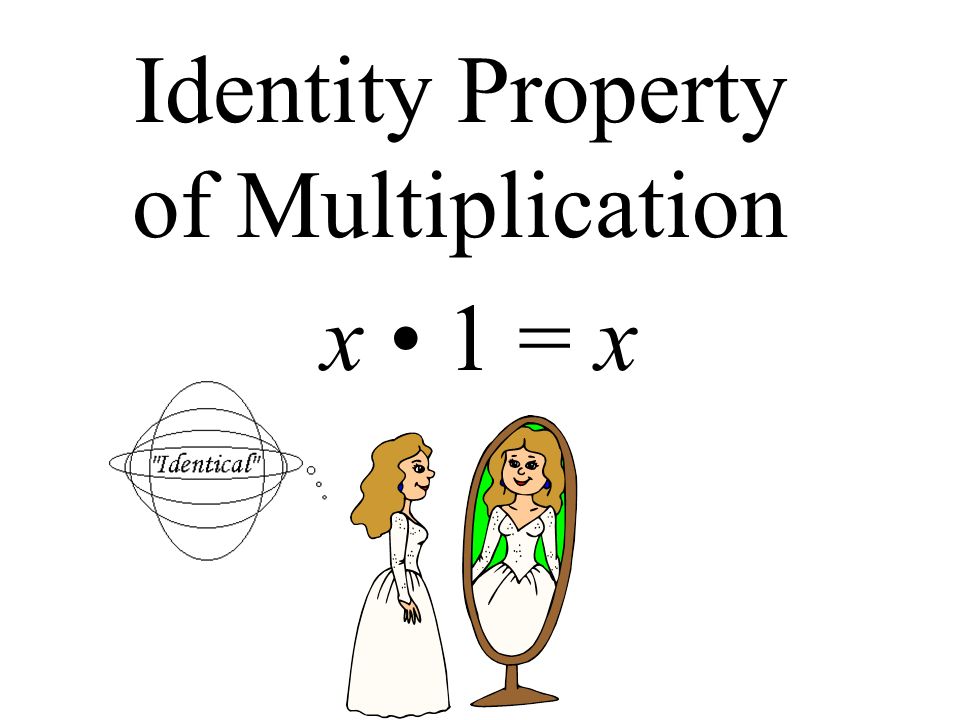 Identity Property of Addition = 6 x + 0 = x
