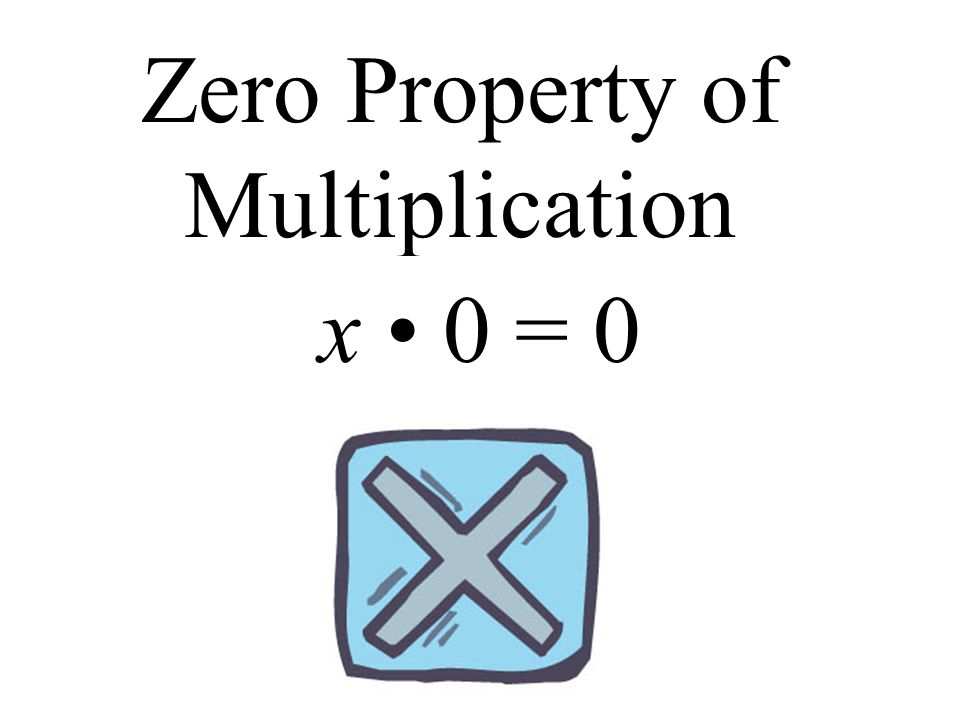 Identity Property of Multiplication 6 1 = 6 x 1 = x