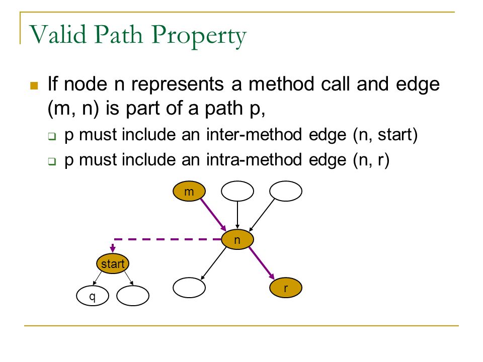 Valid Path Property If node n represents a method call and edge (m, n) is part of a path p,  p must include an inter-method edge (n, start)  p must include an intra-method edge (n, r) n m r start q