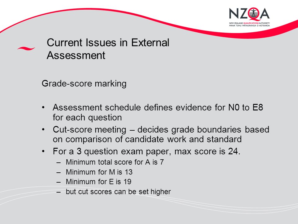 Current Issues in External Assessment Grade-score marking Assessment schedule defines evidence for N0 to E8 for each question Cut-score meeting – decides grade boundaries based on comparison of candidate work and standard For a 3 question exam paper, max score is 24.
