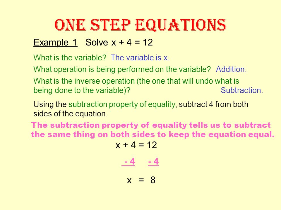 ONE STEP EQUATIONS What is the variable.