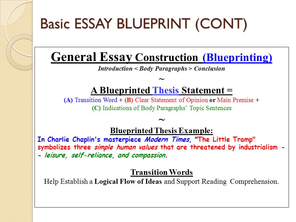 academic thesis statement examples parts of a thesis statement: