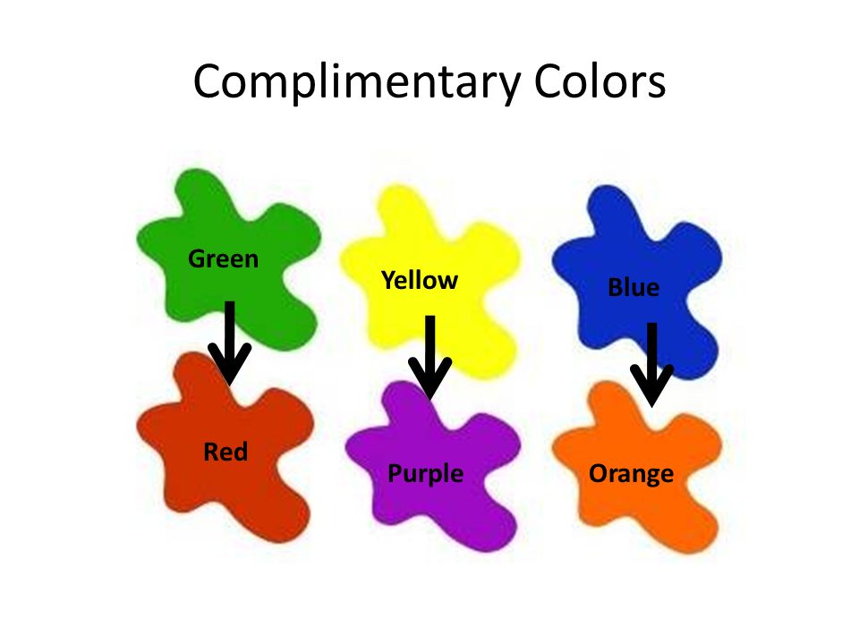 Complimentary Colors Green Red Yellow Purple Blue Orange