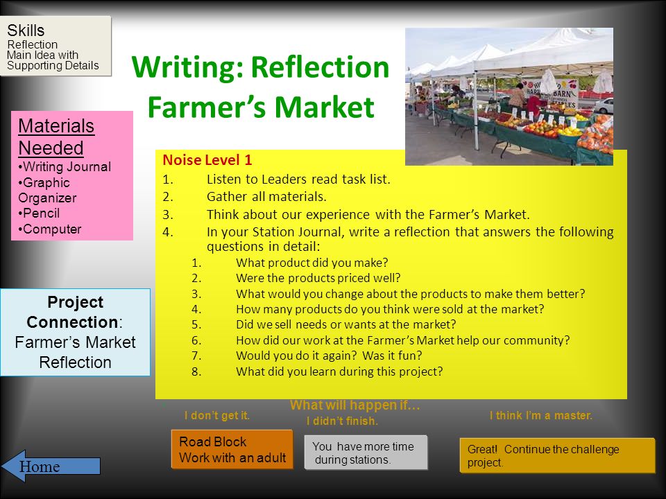 Writing: Reflection Farmer’s Market Noise Level 1 1.Listen to Leaders read task list.