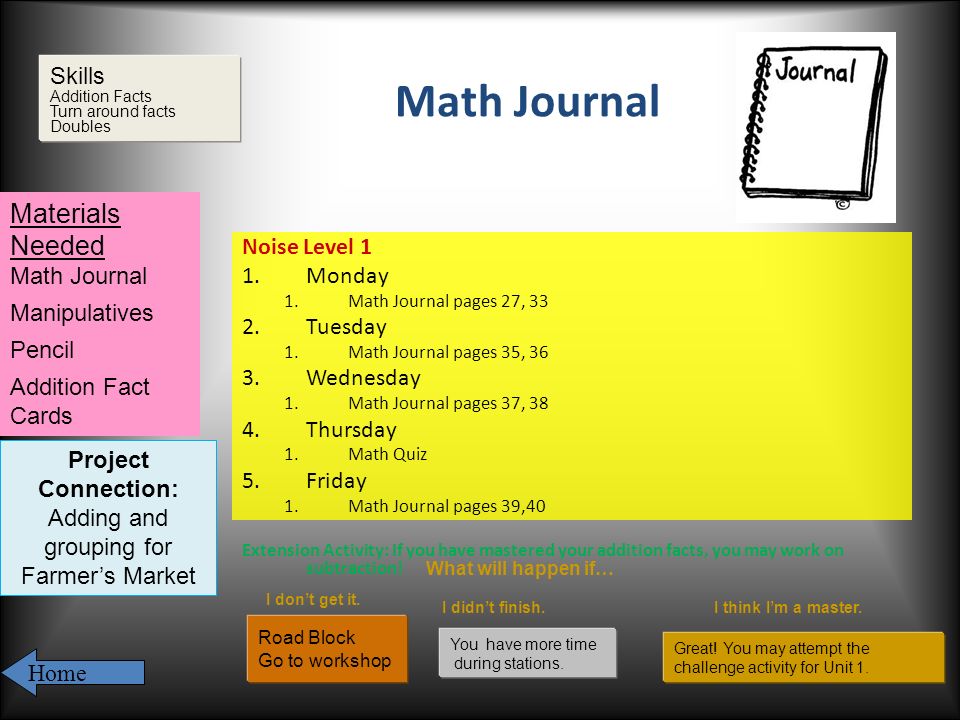 Math Journal Noise Level 1 1.Monday 1.Math Journal pages 27, 33 2.Tuesday 1.Math Journal pages 35, 36 3.Wednesday 1.Math Journal pages 37, 38 4.Thursday 1.Math Quiz 5.Friday 1.Math Journal pages 39,40 Extension Activity: If you have mastered your addition facts, you may work on subtraction.