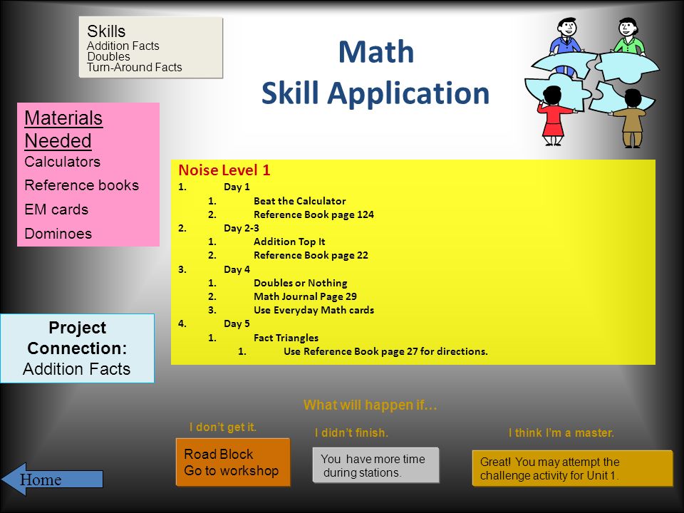 Math Skill Application Noise Level 1 1.Day 1 1.Beat the Calculator 2.Reference Book page Day Addition Top It 2.Reference Book page 22 3.Day 4 1.Doubles or Nothing 2.Math Journal Page 29 3.Use Everyday Math cards 4.Day 5 1.Fact Triangles 1.Use Reference Book page 27 for directions.