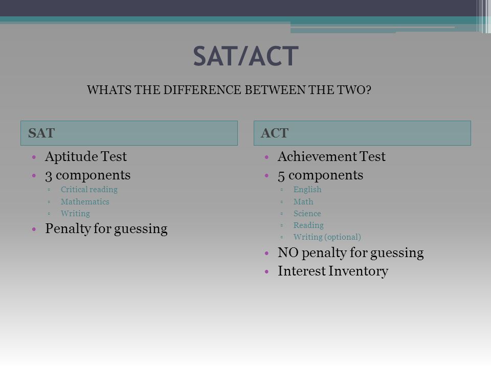SAT/ACT SATACT Aptitude Test 3 components ▫Critical reading ▫Mathematics ▫Writing Penalty for guessing Achievement Test 5 components ▫English ▫Math ▫Science ▫Reading ▫Writing (optional) NO penalty for guessing Interest Inventory WHATS THE DIFFERENCE BETWEEN THE TWO