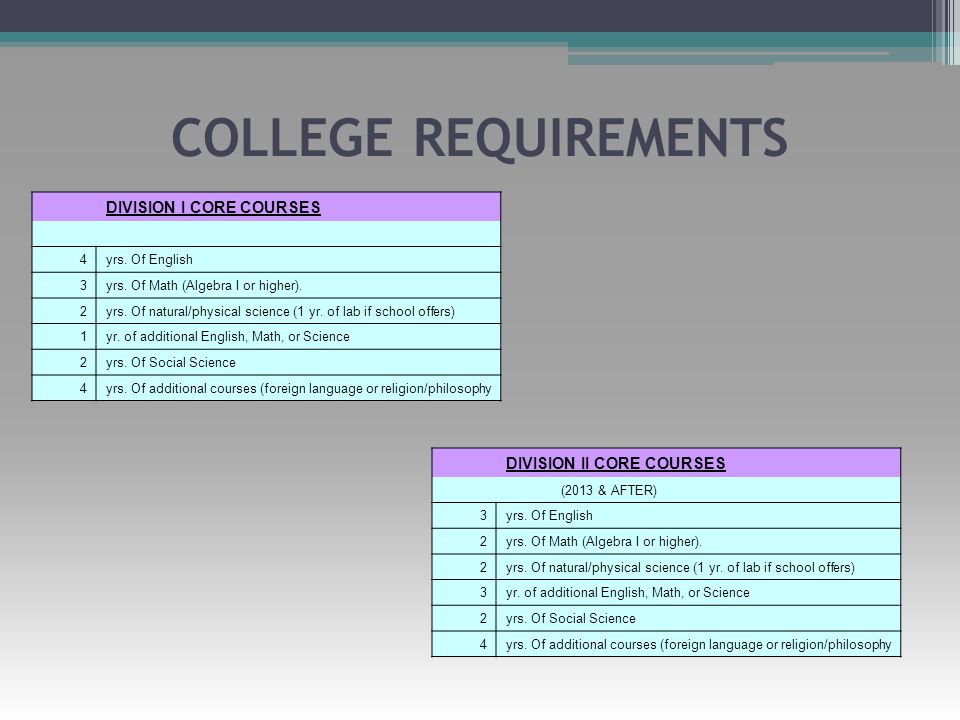 COLLEGE REQUIREMENTS DIVISION I CORE COURSES 4yrs.