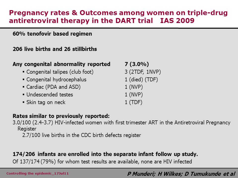 Controlling the epidemic_17Jul11 Pregnancy rates & Outcomes among women on triple-drug antiretroviral therapy in the DART trial IAS % tenofovir based regimen 206 live births and 26 stillbirths Any congenital abnormality reported7 (3.0%)  Congenital talipes (club foot)3 (2TDF, 1NVP)  Congenital hydrocephalus1 (died) (TDF)  Cardiac (PDA and ASD)1 (NVP)  Undescended testes1 (NVP)  Skin tag on neck1 (TDF) Rates similar to previously reported: 3.0/100 ( ) HIV-infected women with first trimester ART in the Antiretroviral Pregnancy Register 2.7/100 live births in the CDC birth defects register 174/206 infants are enrolled into the separate infant follow up study.
