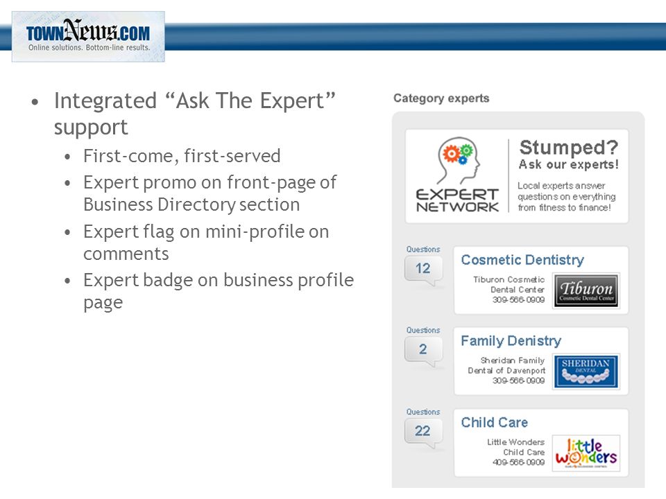 Integrated Ask The Expert support First-come, first-served Expert promo on front-page of Business Directory section Expert flag on mini-profile on comments Expert badge on business profile page