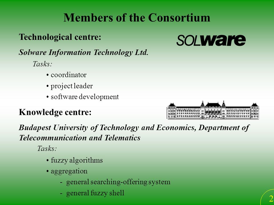 Solware - Information Technology Ltd.