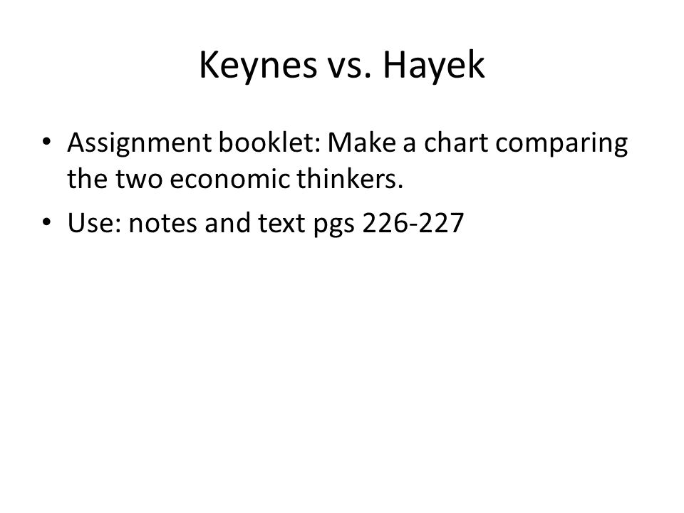 Keynes Vs Hayek Chart