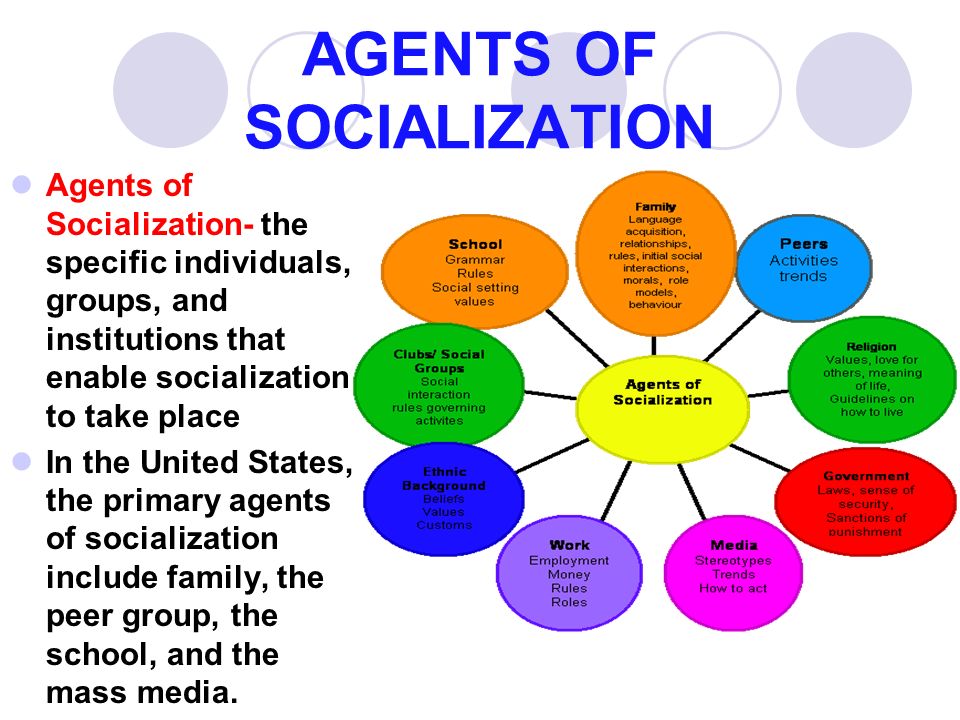 discuss the agents of socialization