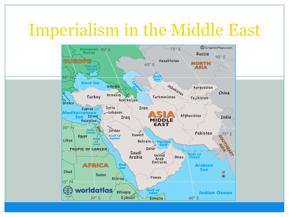 imperialism in the middle east