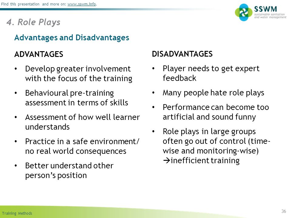 1.4 Category: Disadvantages of using role-plays