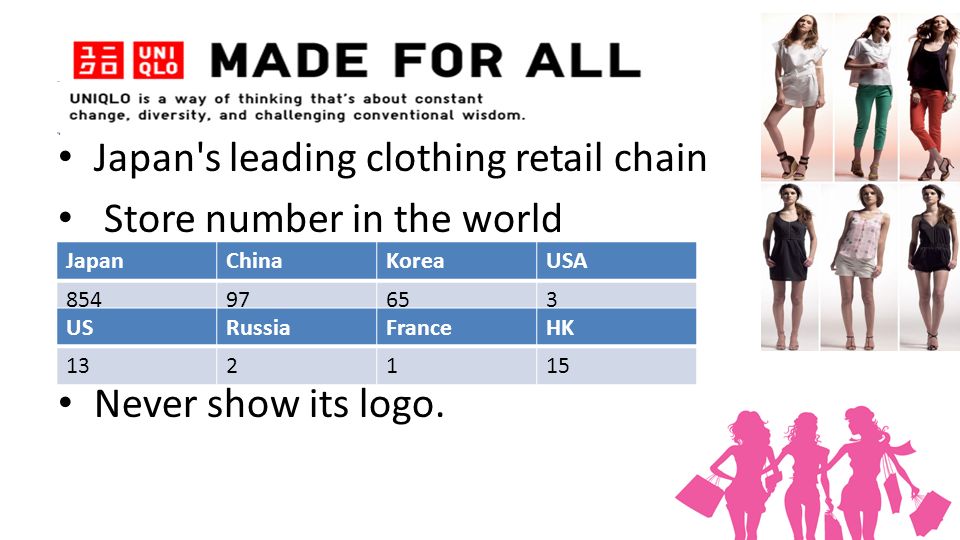 Japan s leading clothing retail chain Store number in the world Never show its logo.