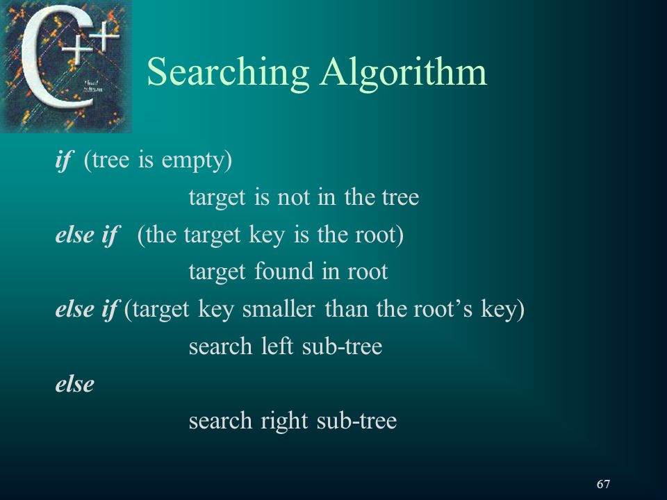 67 Searching Algorithm if (tree is empty) target is not in the tree else if (the target key is the root) target found in root else if (target key smaller than the root’s key) search left sub-tree else search right sub-tree