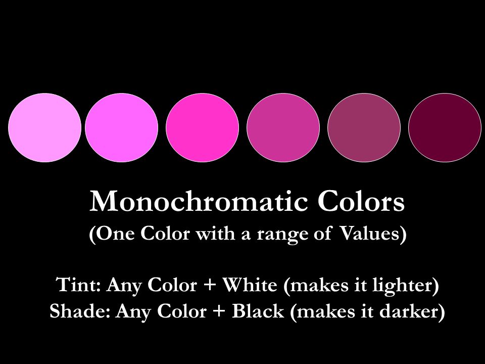Monochromatic Colors (One Color with a range of Values) Tint: Any Color + White (makes it lighter) Shade: Any Color + Black (makes it darker)