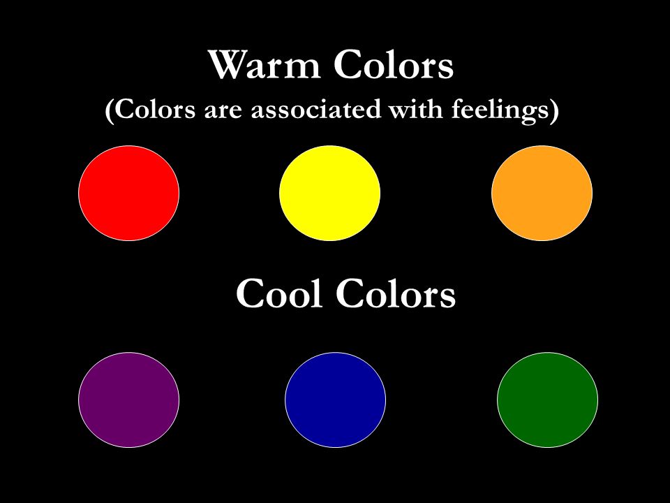 Warm Colors (Colors are associated with feelings) Cool Colors