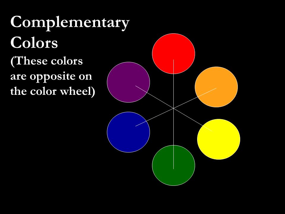 Complementary Colors (These colors are opposite on the color wheel)