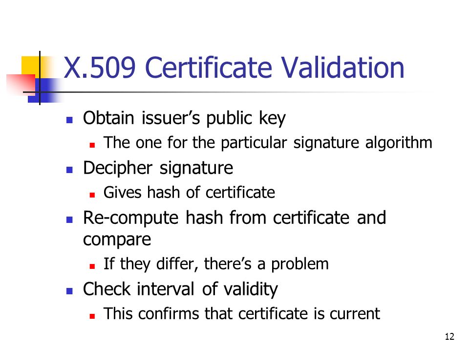 Certificate validation