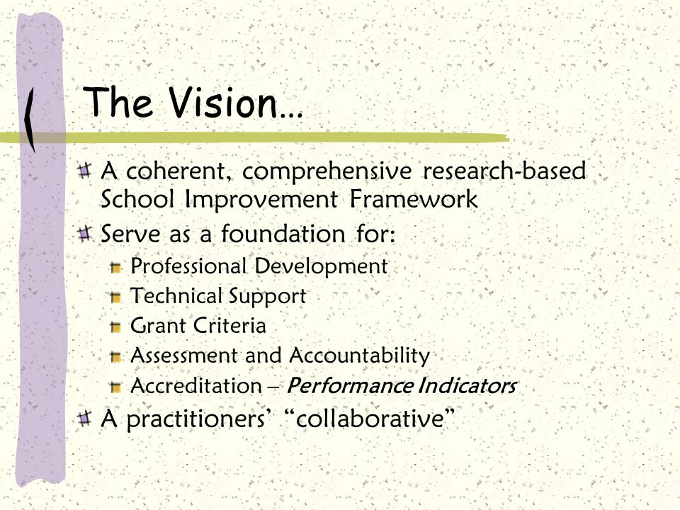 The Vision… A coherent, comprehensive research-based School Improvement Framework Serve as a foundation for: Professional Development Technical Support Grant Criteria Assessment and Accountability Accreditation – Performance Indicators A practitioners’ collaborative