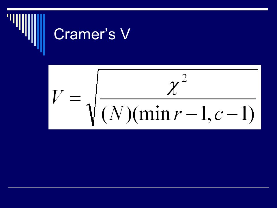 Cramer’s V