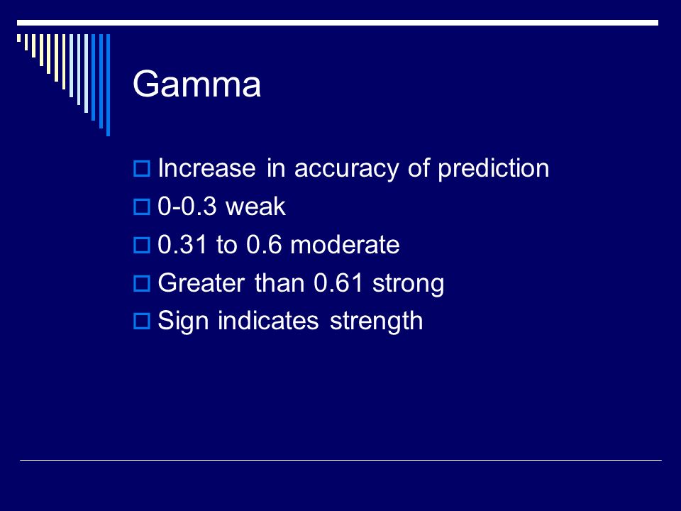 Gamma  Increase in accuracy of prediction  weak  0.31 to 0.6 moderate  Greater than 0.61 strong  Sign indicates strength