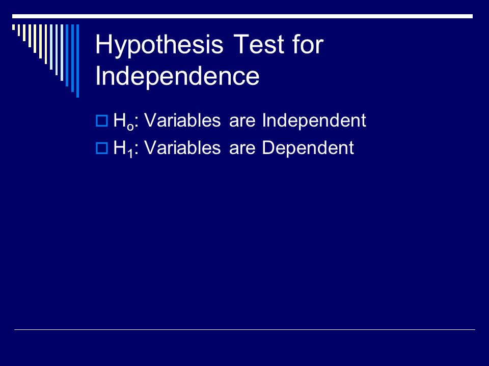 Hypothesis Test for Independence  H o : Variables are Independent  H 1 : Variables are Dependent