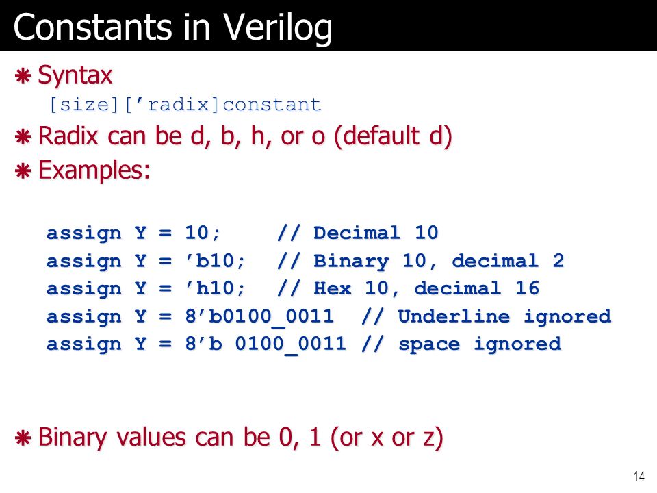 14 Constants in Verilog  Syntax [size][’radix]constant  Radix can be d, b, h, or o (default d)  Examples: assign Y = 10;// Decimal 10 assign Y = ’b10;// Binary 10, decimal 2 assign Y = ’h10;// Hex 10, decimal 16 assign Y = 8’b0100_0011 // Underline ignored assign Y = 8’b 0100_0011 // space ignored  Binary values can be 0, 1 (or x or z)