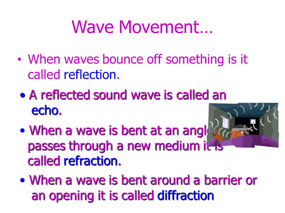 Waves Movement of waves
