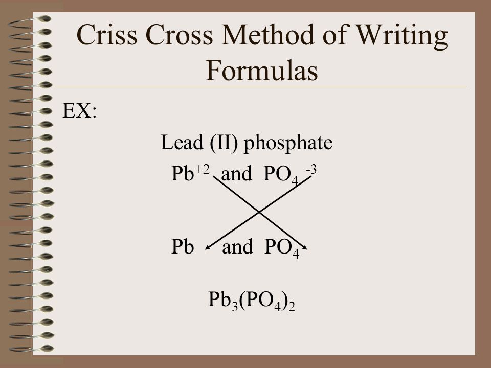 Chemical Formulas And Nomenclature Names Of Elements The Most Common Source For Element Names Is A Property Of The Elements Ex Nitrogen Greek For Ppt Download