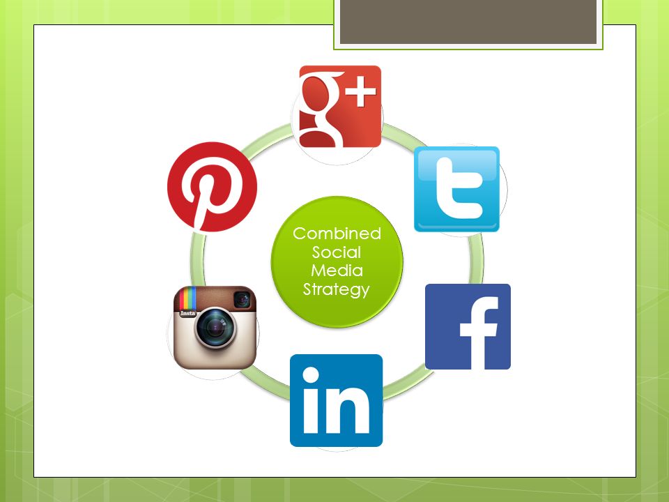 Combined Social Media Strategy