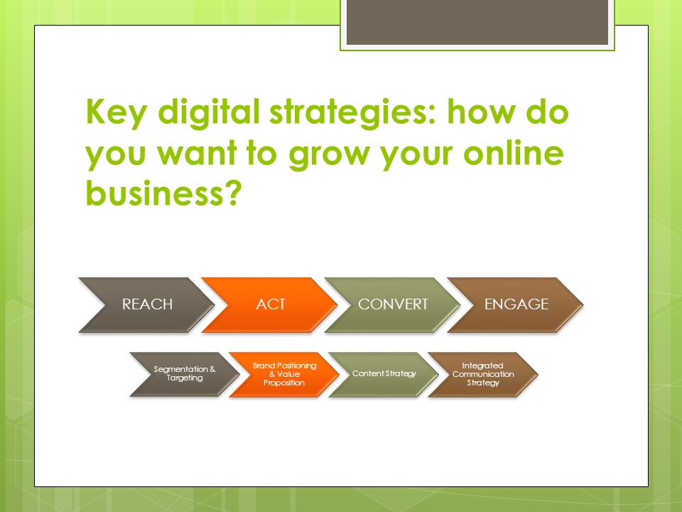 Key digital strategies: how do you want to grow your online business.