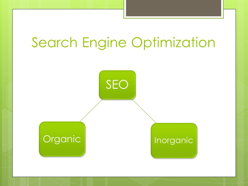 Search Engine Optimization SEO Inorganic Organic