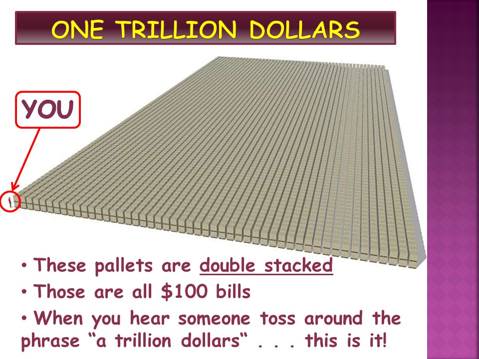 Триллион сколько триллион умножить на триллион. Триллион. Триллион кратко. Триллион картинка число. Триллион это сколько.