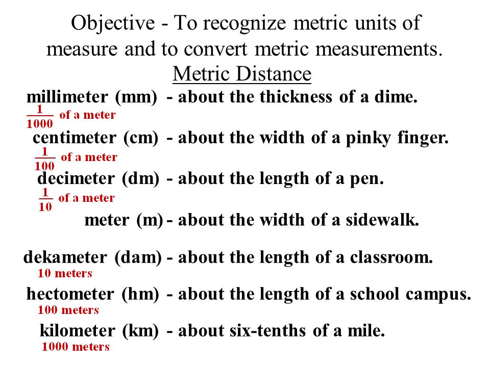 To converter cm meter Centimeters to