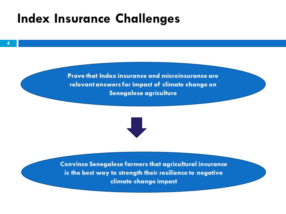 Index Insurance Challenges 4 Prove that Index insurance and microinsurance are relevant answers for impact of climate change on Senegalese agriculture Convince Senegalese farmers that agricultural insurance is the best way to strength their resilience to negative climate change impact