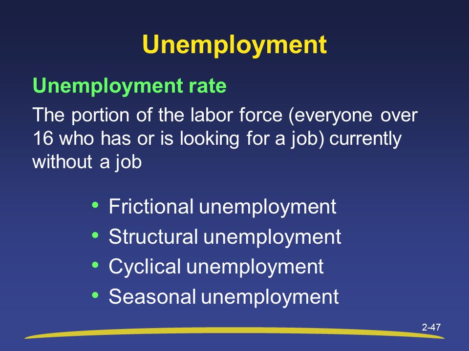 Unemployment Frictional unemployment Structural unemployment Cyclical unemployment Seasonal unemployment 2-47 Unemployment rate The portion of the labor force (everyone over 16 who has or is looking for a job) currently without a job