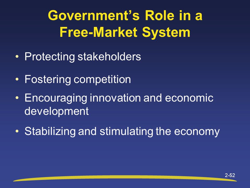 Government’s Role in a Free-Market System Protecting stakeholders Fostering competition Encouraging innovation and economic development Stabilizing and stimulating the economy 2-52