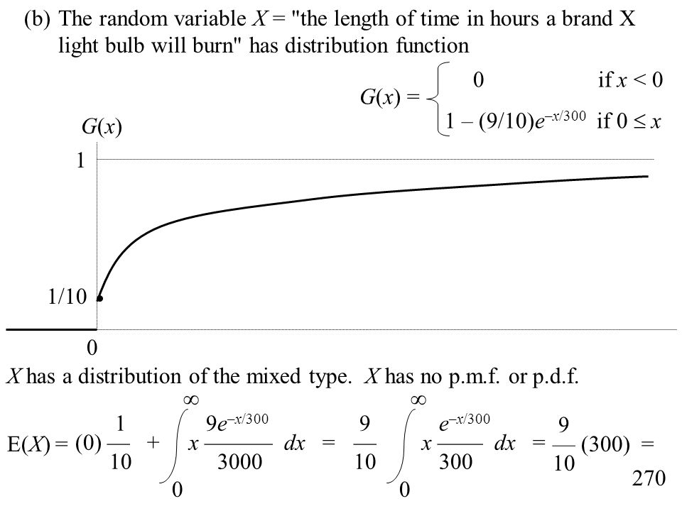 Section 3 7 Suppose The Number Of Occurrences In A Unit Interval Follows A Poisson Distribution With Mean Recall That For W 0 P Interval Length To Ppt Download