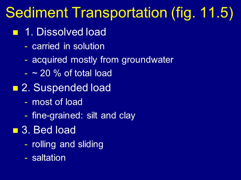 Stream Erosion - Three Processes see fig n 1.