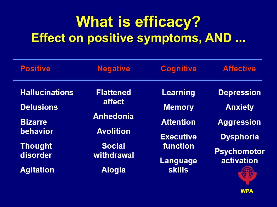 WPA What is efficacy. Effect on positive symptoms, AND...