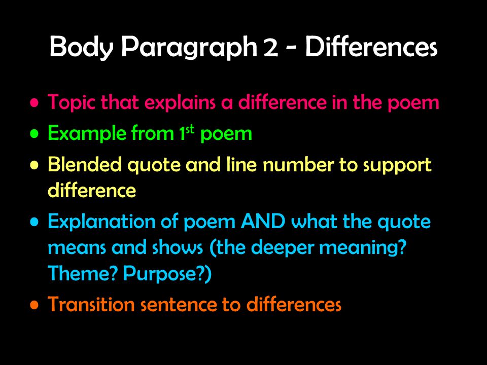 Body Paragraph 2 - Differences Topic that explains a difference in the poem Example from 1 st poem Blended quote and line number to support difference Explanation of poem AND what the quote means and shows (the deeper meaning.