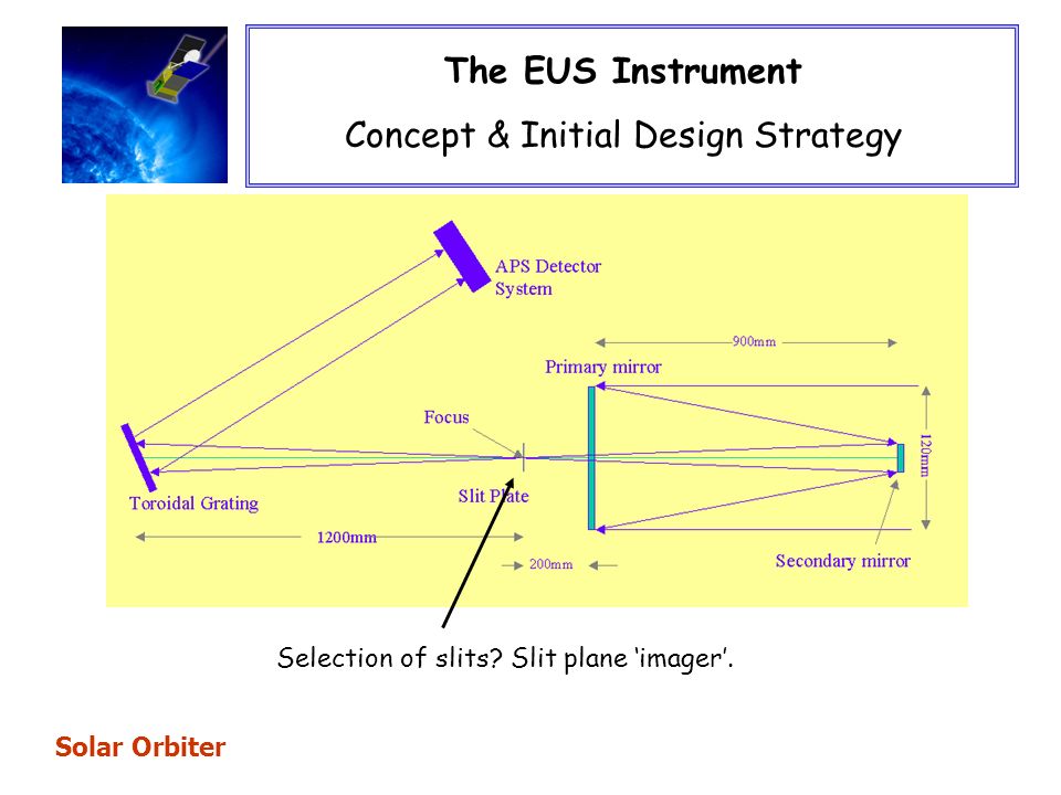 The EUS Instrument Concept & Initial Design Strategy Solar Orbiter Selection of slits.