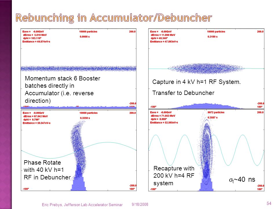 Momentum stack 6 Booster batches directly in Accumulator (i.e.